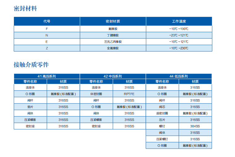 屏幕截图 2023-11-15 152524.png